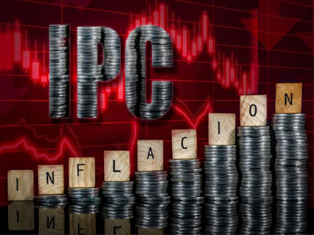 Índice de Precios al Consumidor